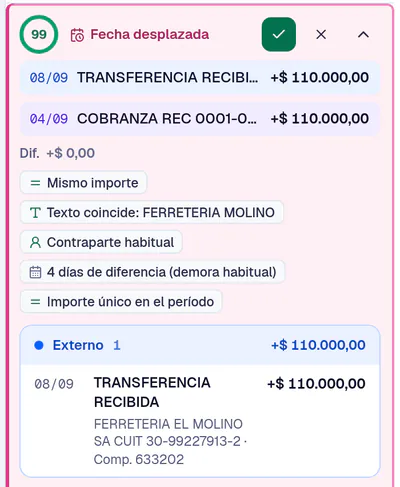 Una sugerencia abierta en el celular, con confianza 99, contraparte habitual, cuatro días de demora habitual y el CUIT y el comprobante del movimiento