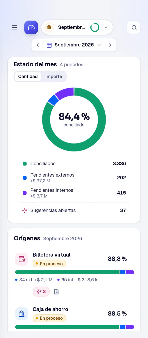 Panel de Concilia en el celular: el estado del mes y el avance de cada origen